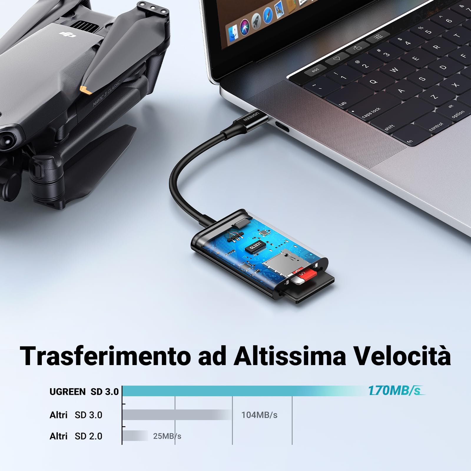 Lettore Schede UGREEN USB C - Per Micro SD, SDHC, SDXC Compatibile Con IPhone, Android E PC - Foto 8