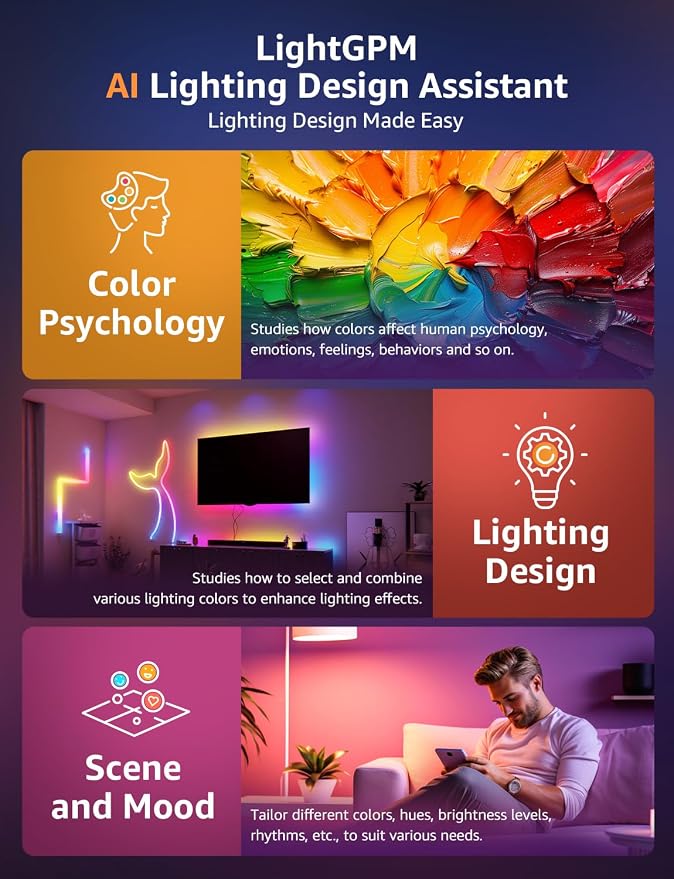 Tira de luces LED RGB Lepro N1 AI 6 m con control de voz miniatura 6