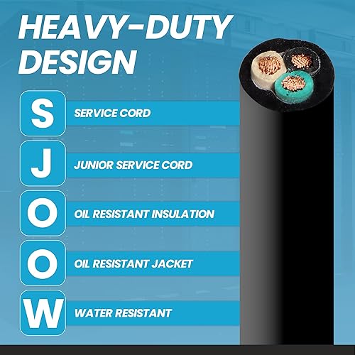 Miniatura 3 de Cable a granel SJOOW 123 - 25 pies de 123 AWG - Iron Box # IBX-4045-25