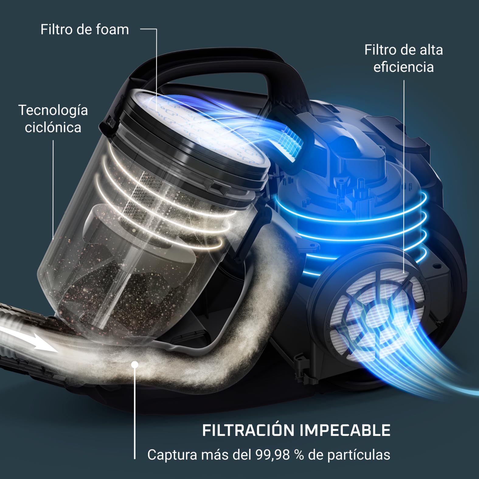 Rowenta Swift Power CYCLONIC RO2932EA aspiradora sin Bolsa, 750W y 77dB (Reacondicionado)