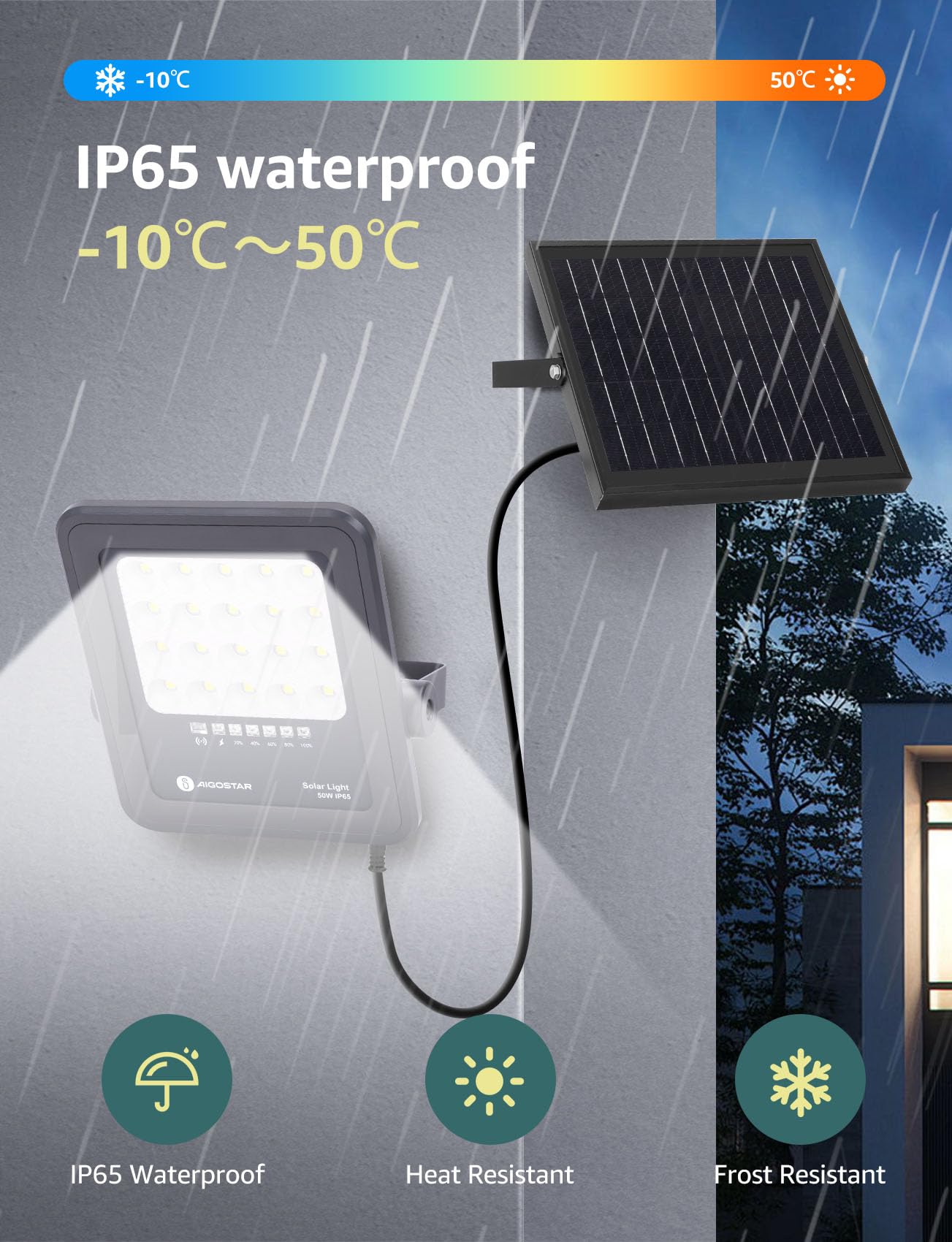 Aigostar Solarstrahler mit Fernbedienung,50W,500lm,6500K kaltweißes Licht,IP65 wasserdichter Außenstrahler,sehr gut geeignet für Außengärten,Terrassen,Wege oder Garagen,2 m Kabellänge,4 Stücke