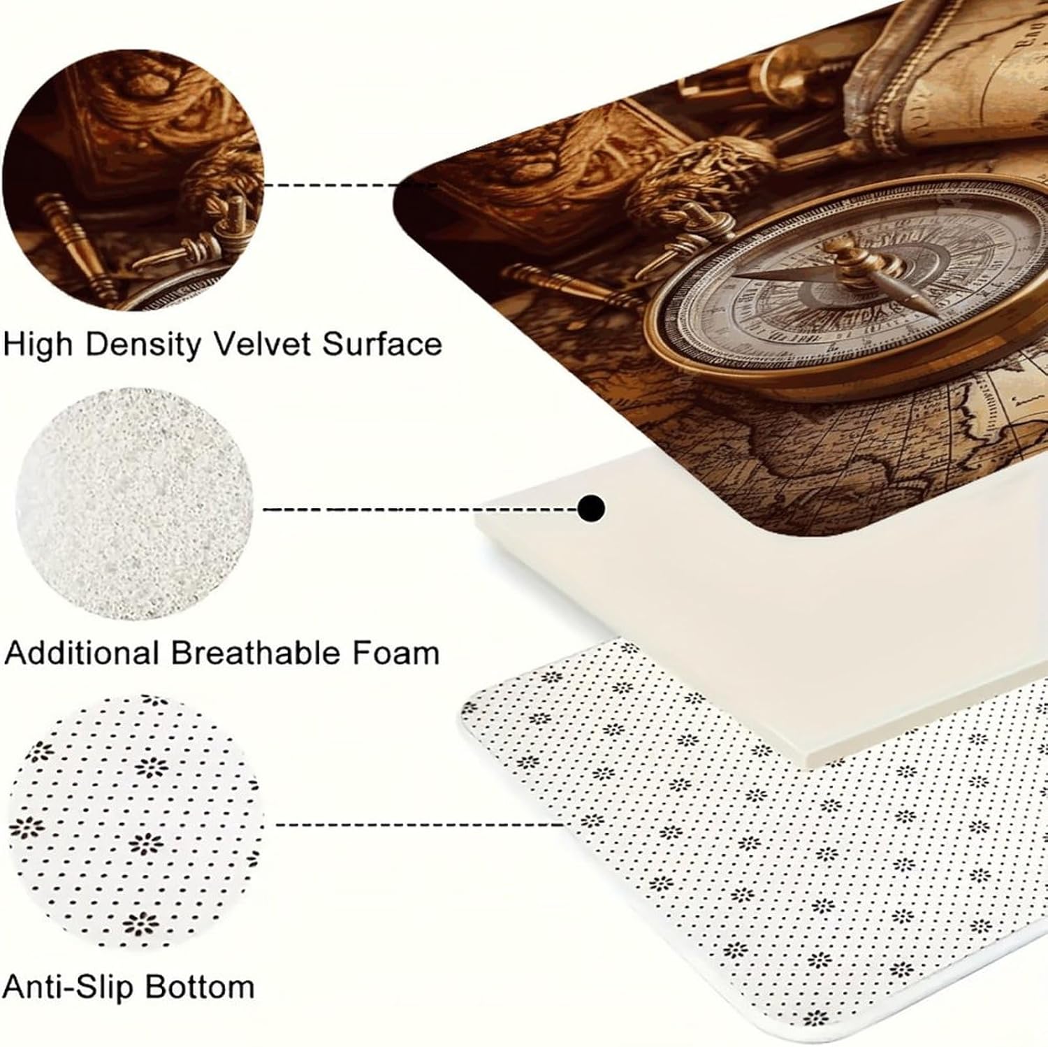 Compass and Old World Map Kitchen Rugs Set of 3 Non Slip Washable Kitchen Mats for Floor Soft Area Rug Kitchen Floor Mat Cushioned Anti Fatigue Mats Standing Sink Mat Decor Runner Rugs