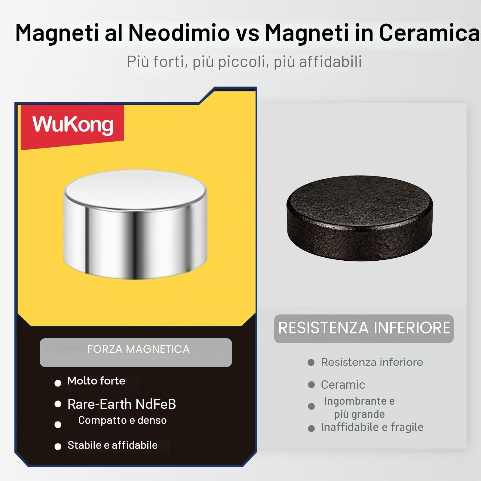 Wukong N45 Mini Magneti Forti, 3x2mm | 60 pezzi Magneti al neodimio Piccoli ma forti per il frigorifero, l'ufficio, la stampante 3D, il modellismo e il fai da te
