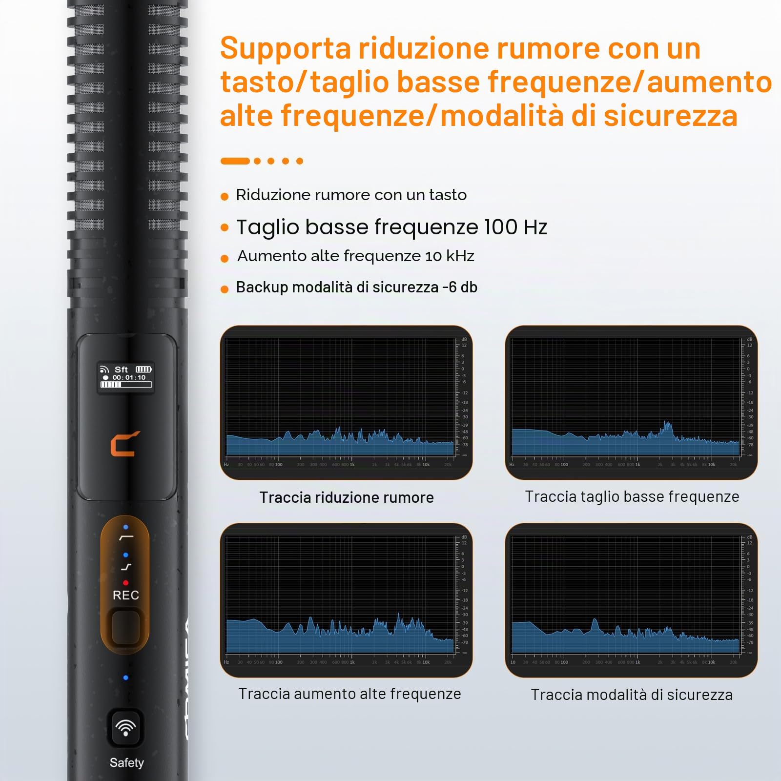 COMICA Microfono shotgun wireless VM40 con registrazione interna a 32 bit float, memoria da 32GB, portata 200 m, super cardioide, microfono per telecamera per registi, streaming live su YouTube