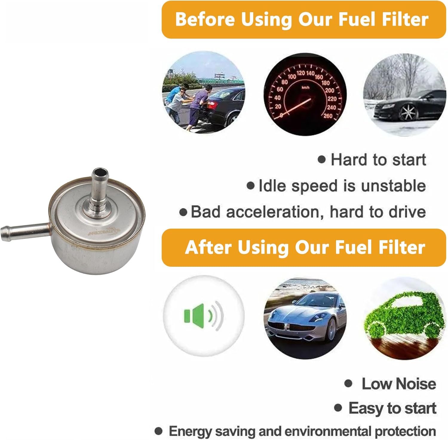 Fuel Filter for Harley Davidson Road King/Road Glide/Electra Glide 2000-2001 Replaces 61959-00