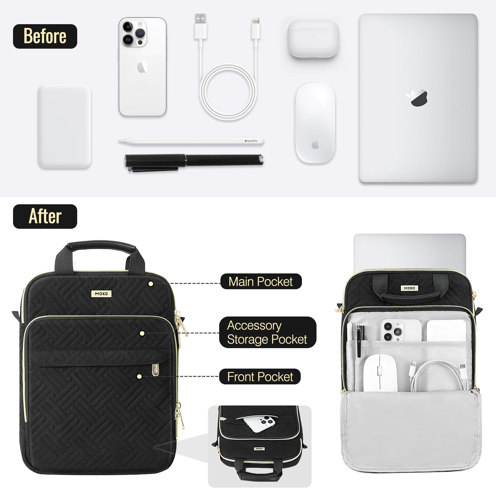 MoKo Housse Ordinateur Portable 15,6 Pouces Puffer, Sacoche Matelassée avec Poignée et Bandoulière, pour Mac Air 15" / Pro 14" M4/M3/M2 2025/2024/2023, Galaxy Tab S10 FE Ultra 14.8" 2025, Noir