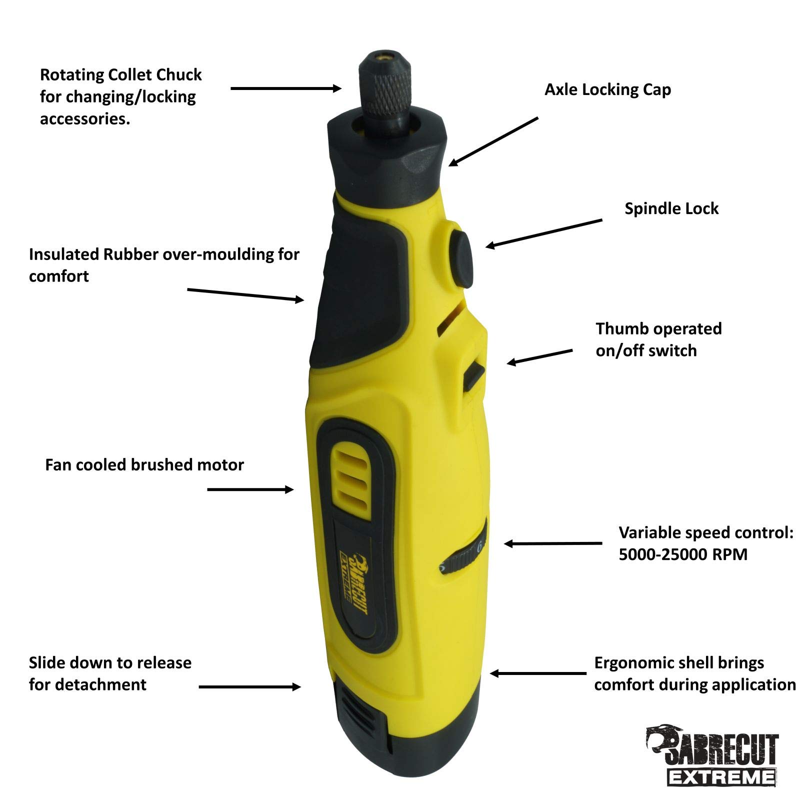 DeWALT DCE089D1GTRI Laser à Croix Li-Ion 10,8 V Avec Batterie Dans Un Coffret 1 Batterie 2 0 Ah Trepied 30 M