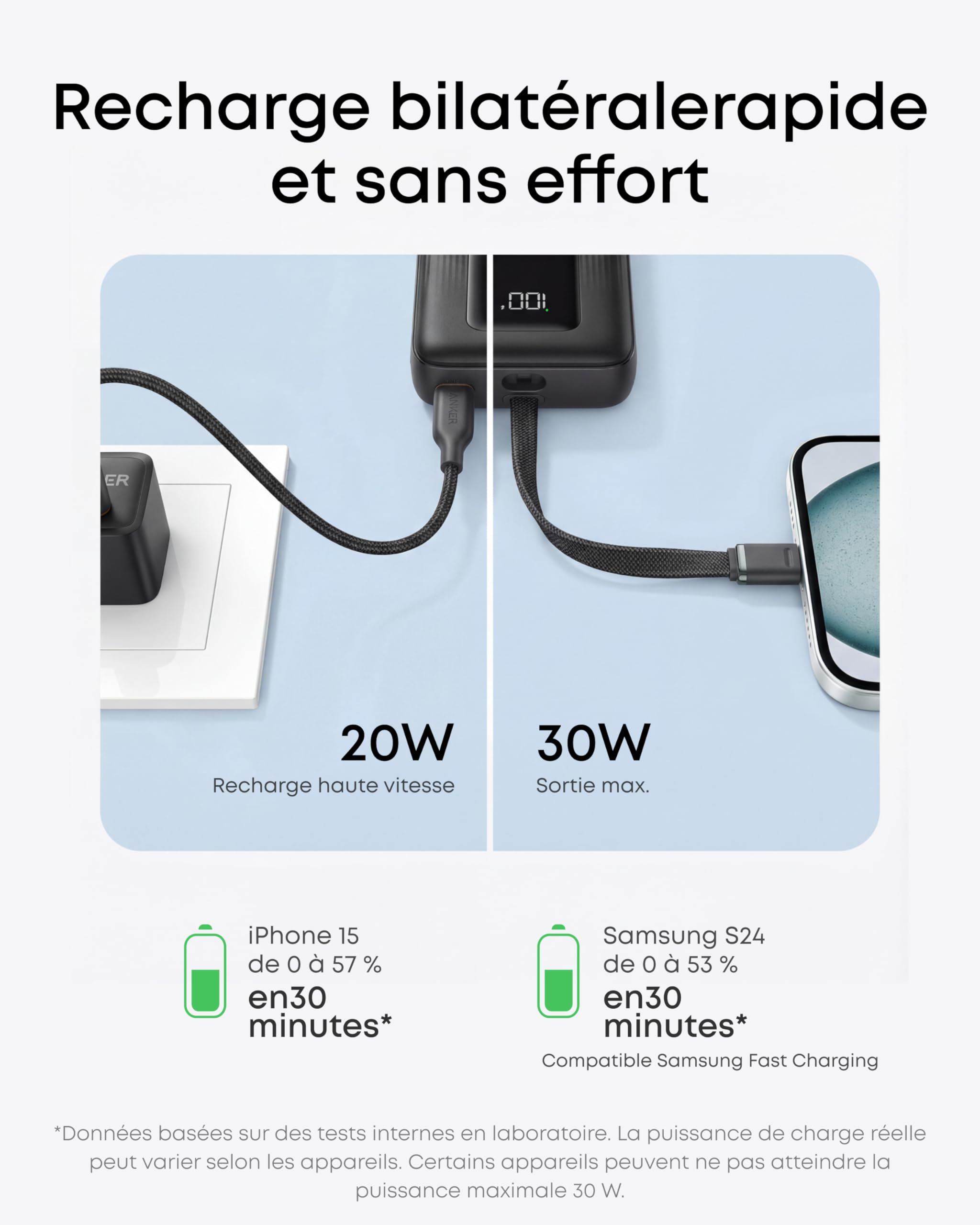 Anker Batterie Externe Haute Vitesse 20000mAh 30W Zolo, Câble USB C Intégré, 1 Port USB C & A, pour iPhone 17 16 15, MacBook, Galaxy, et Autres
