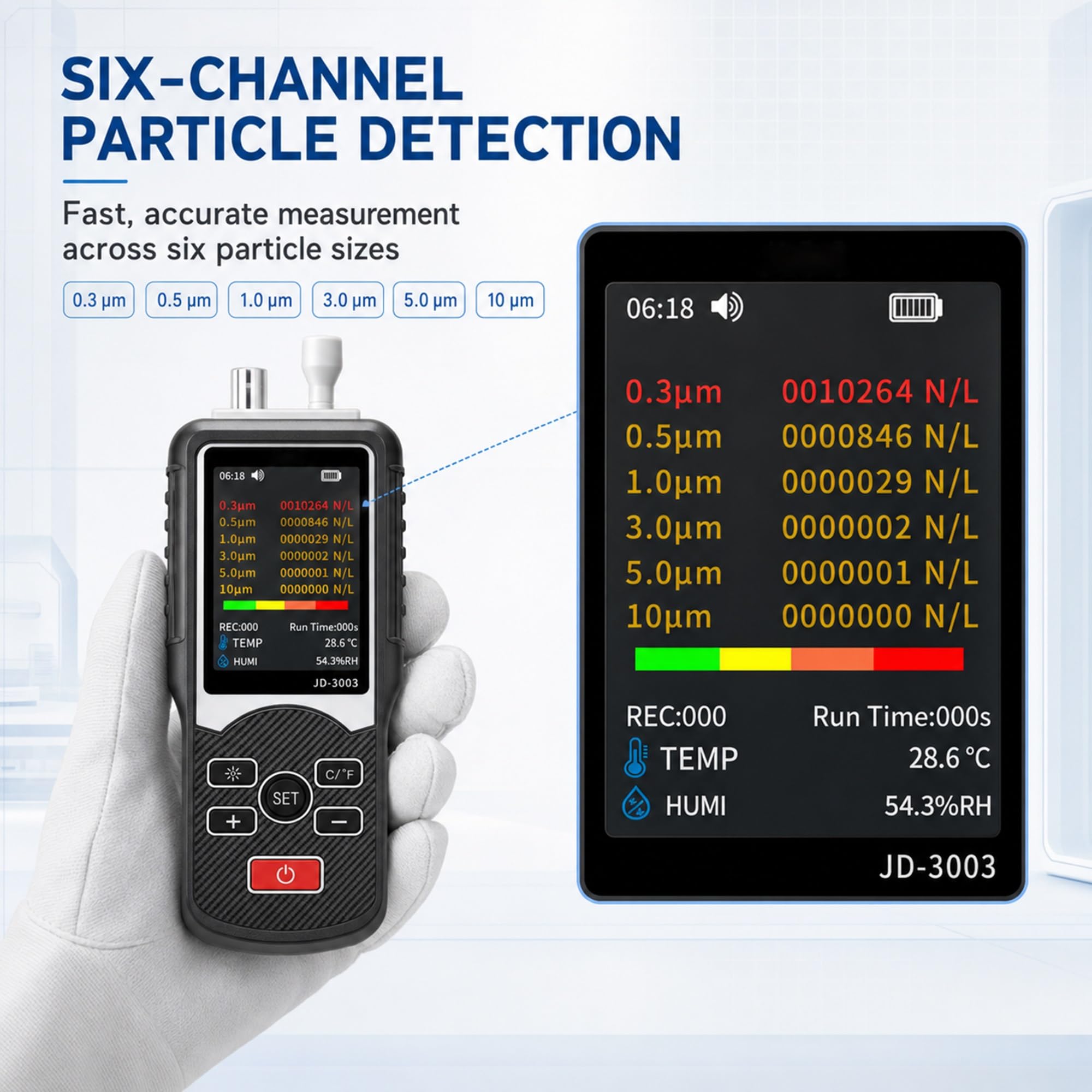Contatore di particelle per camere bianche e HVAC, 6 canali | Strumento portatile con misurazione rapida, display HD, memoria dati e soglie di allarme regolabili