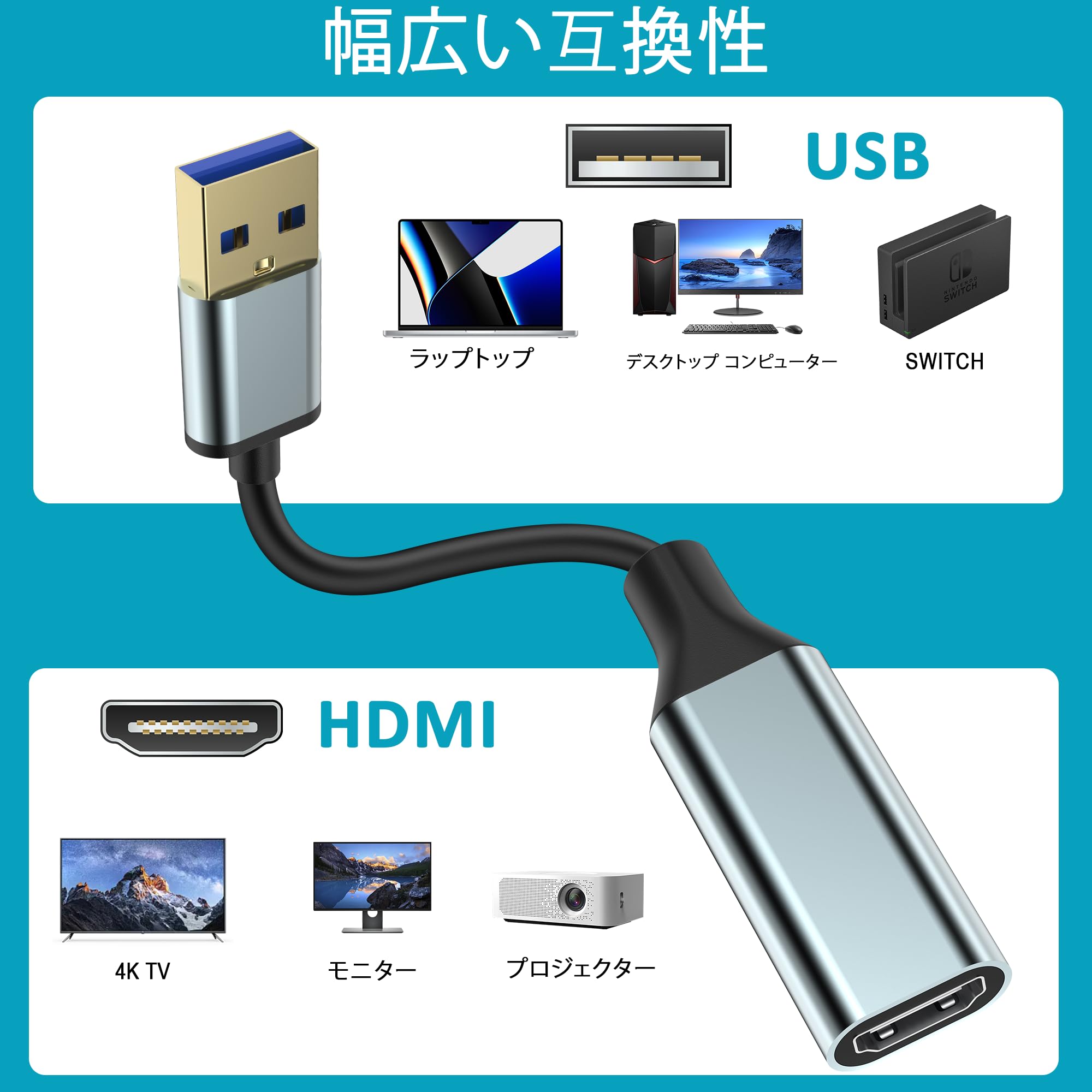 Amazon.co.jp: USB3.0 to HDMI 変換アダプター @60Hz/1080P デュアル