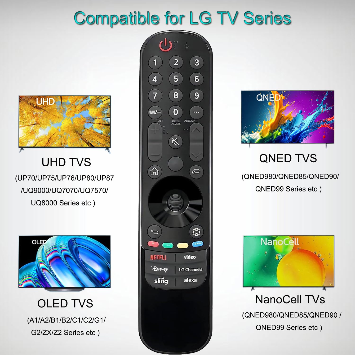 Sostituzione per LG TV Remote, per tutti 2019-2024 LG Telecomando per Smart TV, Compatibile con MR20/21/22/23/24GA Magic Remote (NO Voce NO Funzione puntatore)