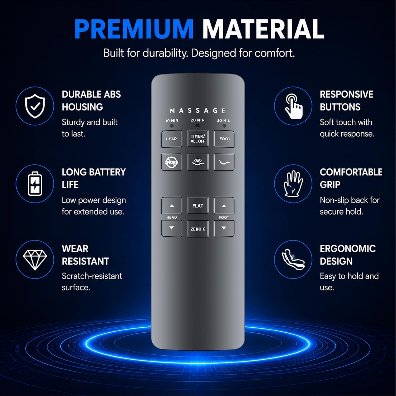 New Replacement RF258B Adjustable Bed Remote Control Fit for Beautyrest SmartMotion 2.0, Serta Motion Plus, Ergomotion, TEMPUR-Pedic, JLDK.27.03.06