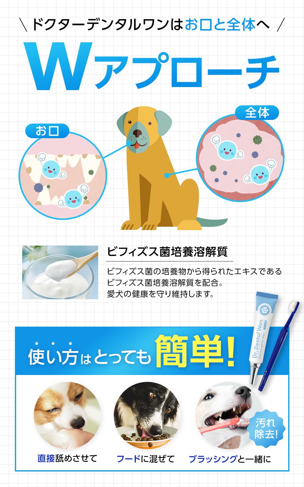 Amazon.co.jp: 【ドクターデンタルワン】犬 歯磨き 犬 歯磨きジェル 犬