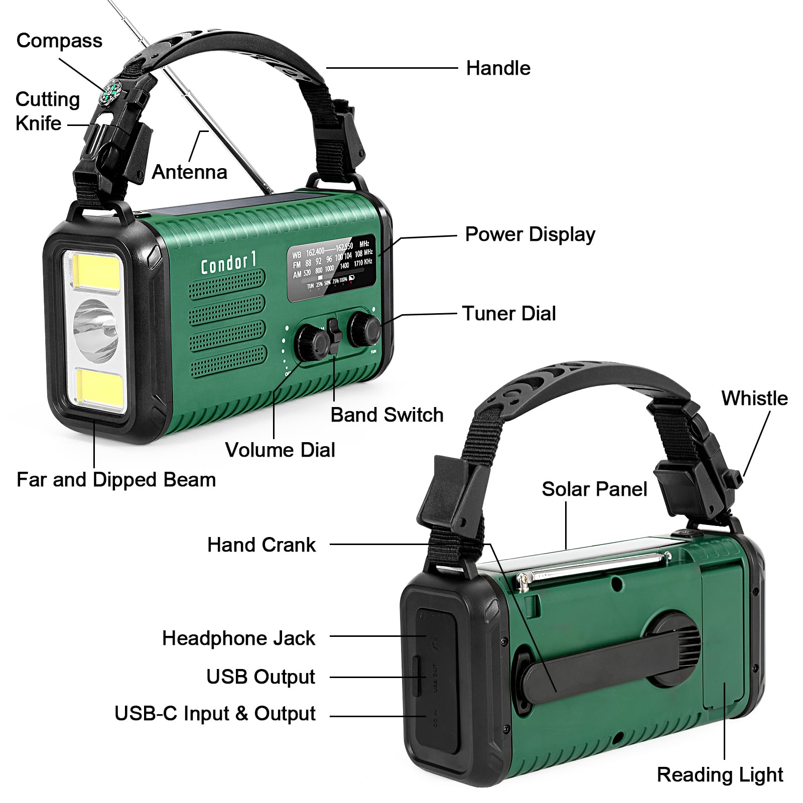 Radio di emergenza da 20000 mAh/74000 mWh, radio a manovella solare AM/FM/NOAA, con caricabatterie per telefono, allarme SOS, torcia elettrica e lampada da lettura per emergenze, uragano, campeggio