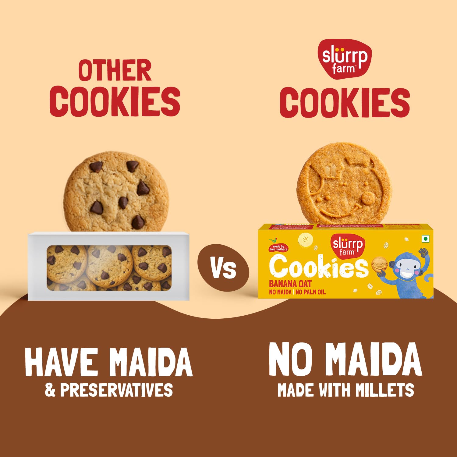 Slurrp Farm Buy2Get1 Free Choco Ragi, Banana Oat & Milky Choco Chip Multigrain Cookies | Super Saver Pack | Tasty Cookies for Kids | Perfect for Tiffins, Travel or Snack Time | Pack of 3 x 80g 4