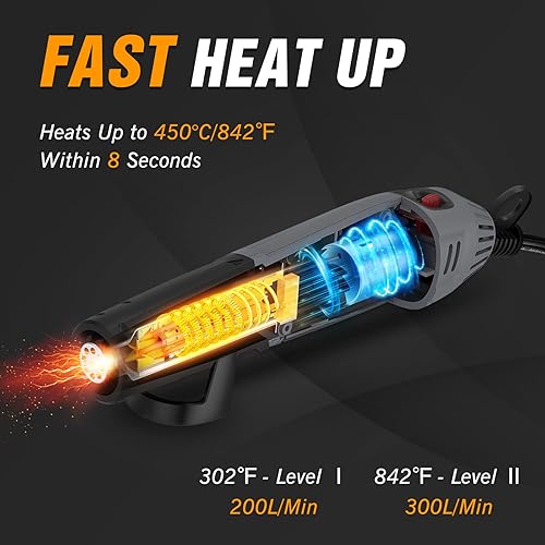Miniatura 9 de Pistola de calor de 1850 W con ajustes de temperatura variables de 112   1202  (44C-650F), pistola de aire caliente de calor rápido, protección