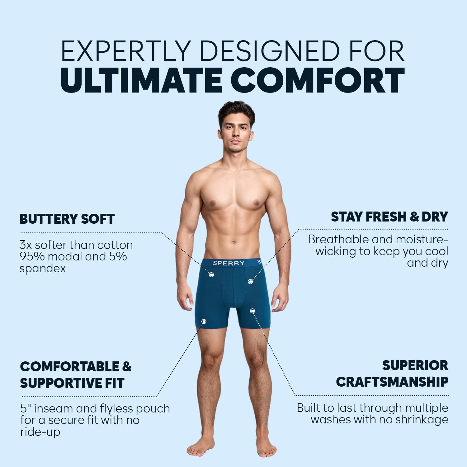 Sperry 3-Pack Men's Soft Modal Boxer Briefs – Luxuriously Soft, Breathable & Comfortable Stretch Micro Modal Underwear Men - Image 2