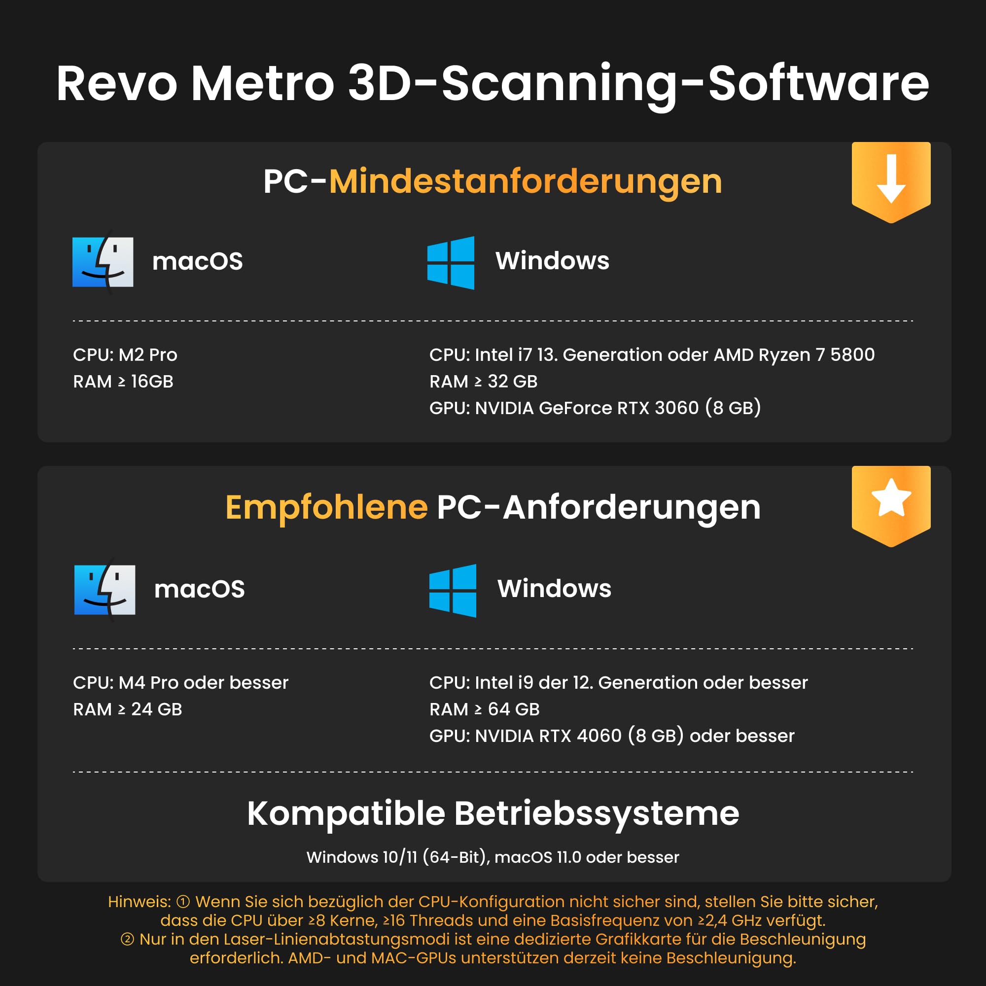 Revopoint MetroX Pro 3D-Scanner für 3D-Druck, industrielle Präzision von 0,01 mm, 4 Scanmodi, interaktive Bildschirmfreigabe, Vollfarbe, für Reverse Engineering und digitale Modellierung, STANDARD