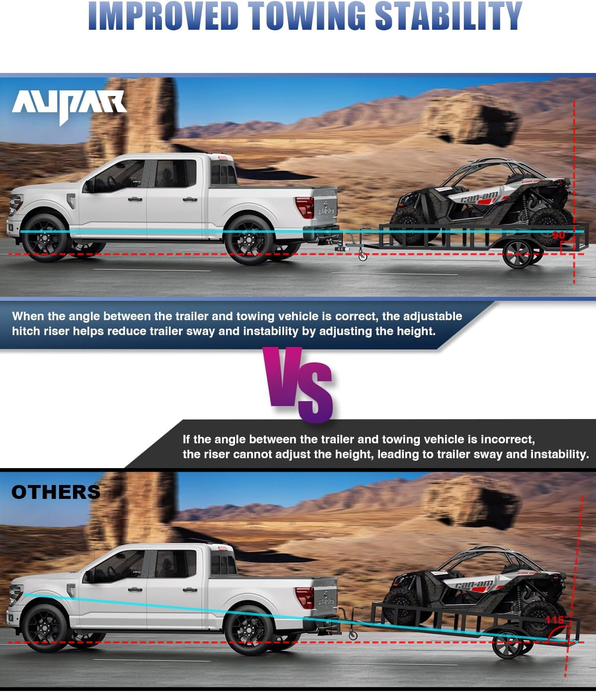 Patented Design Hitch Riser | Adjustable Trailer Hitch Extension | 4"-10" Drop/Rise Hitch Adapter with 10000 lbs Horizontal Load Capacity