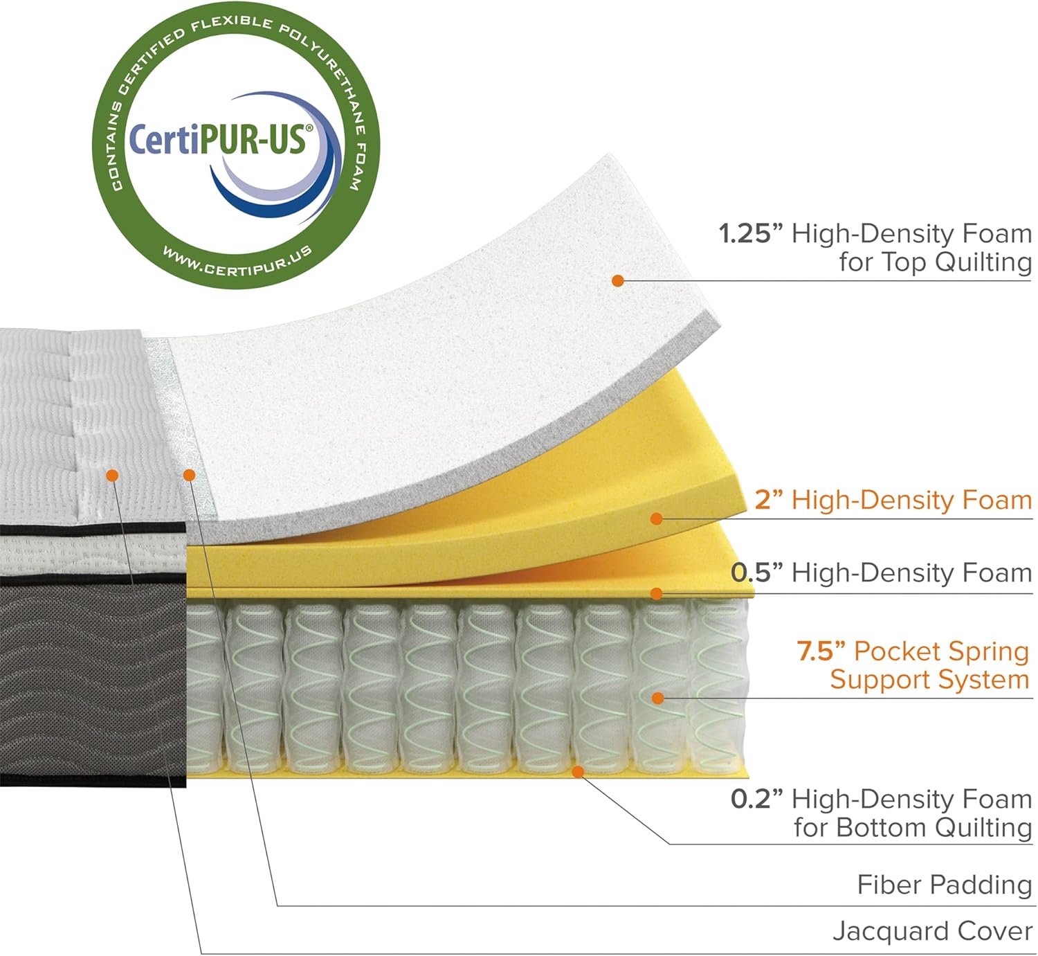 Best Cyber Deals π₯ ZINUS 12 Inch Support Plus Pocket Spring Hybrid Mattress / Extra Firm Feel / Heavier Coils for Durable Support / Pocket Innersprings for Motion Isolation / Mattress-in-a-Box, Twin Flash Deals - 80% OFF ZINUS 12 Inch Support Plus Pocket Spring Hybrid Mattress / Extra Firm Feel / Heavier Coils for Durable Support / Pocket Innersprings for Motion Isolation / Mattress-in-a-Box, Twin
