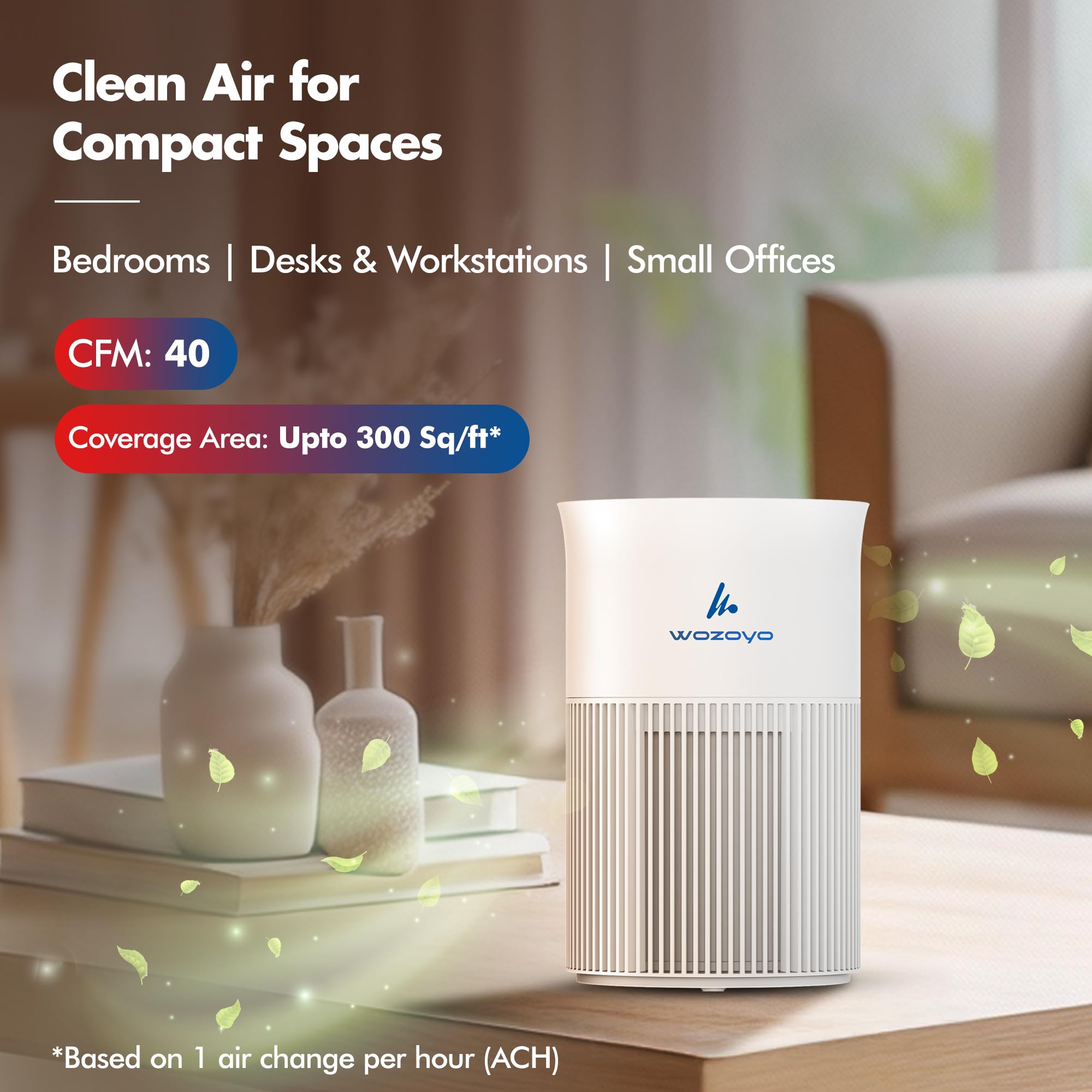Atmosphere Air Purifier Odor Filter セット Atmosphere Air Purifier Odor Filter セット Atmosphere Air Purifier
