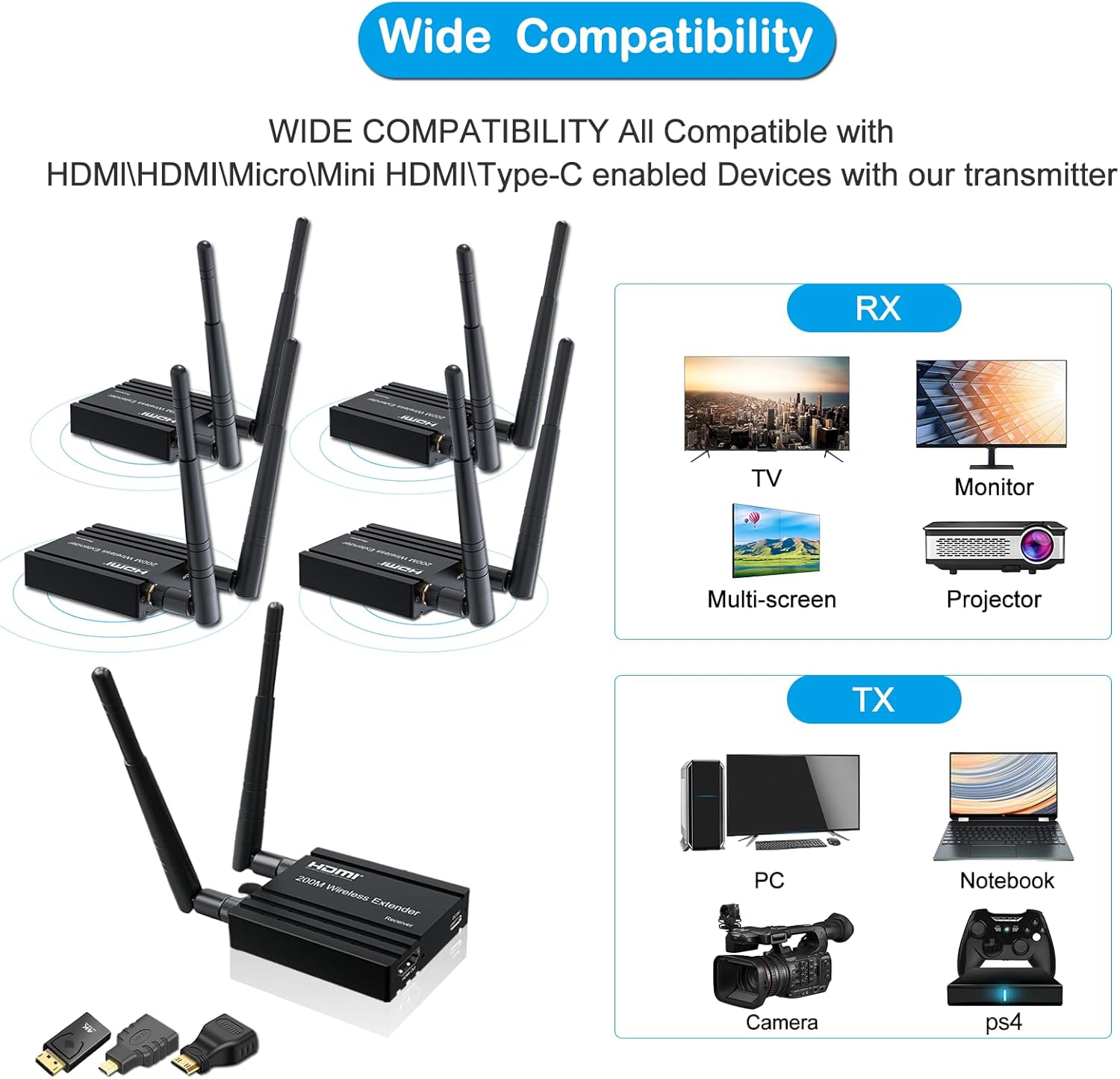 Wireless HDMI transmitter and Receiver 4k decoding, One Transmitter and four Receivers, Long Range Wireless Transmission 656FT/200M,Plug-Play, 2.4/5.8G for PC/Laptop/TV to Monitor/Projector/HDTV