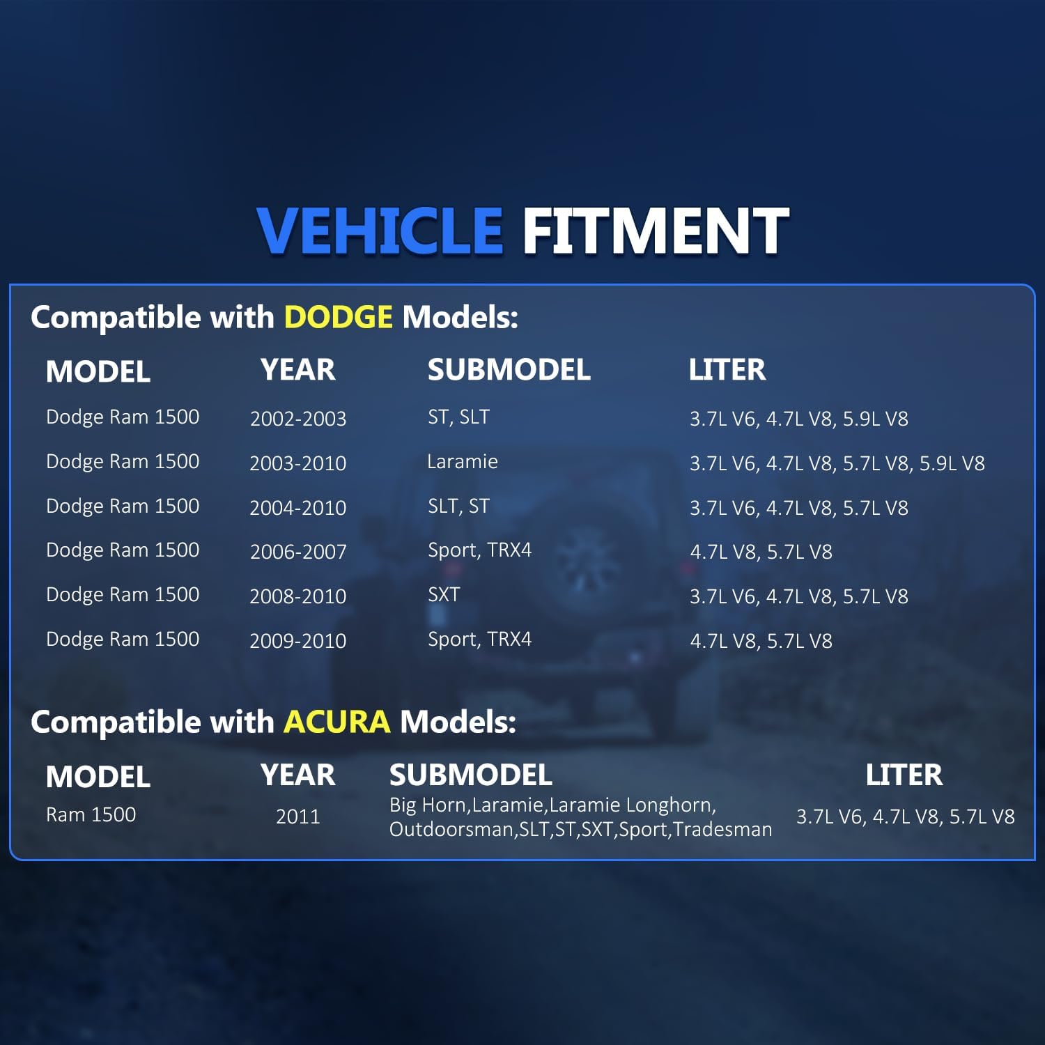 Maxfavor CV Axle Front Compatible with Dodge Ram 1500 2002 2003 2004 2005 2006 2007 2008 2009 2010 2011 CV Axles Left&Right 4WD (Driver&Passenger Side) CV Joints Shaft Pair Set of 2