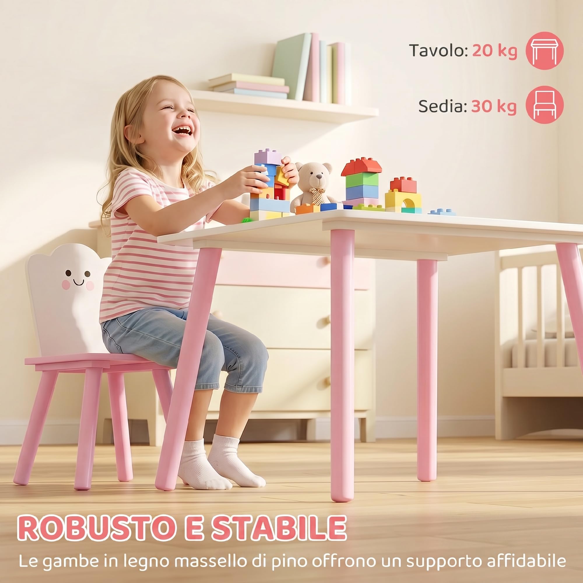 AIYAPLAY Set Tavolo e 2 Sedie per Bambini 3-6 Anni Zucchero Filato Rosa | Legno di Pino e MDF, Tavolino per Bambini con Sedie, Angoli Arrotondati, per Cameretta