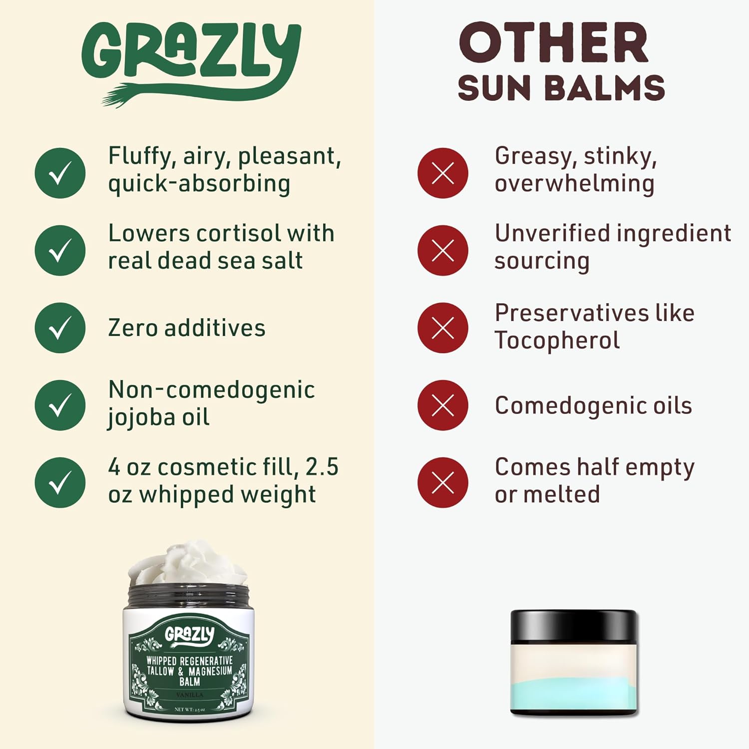 Whipped Beef Tallow for Skin w/Dead Sea Magnesium, Manuka Honey, Jojoba Oil & Vanilla - Grass Fed Beef Tallow Balm - Body & Face Moisturizer for Dry, Sensitive Skin - 2.5oz - Image 7