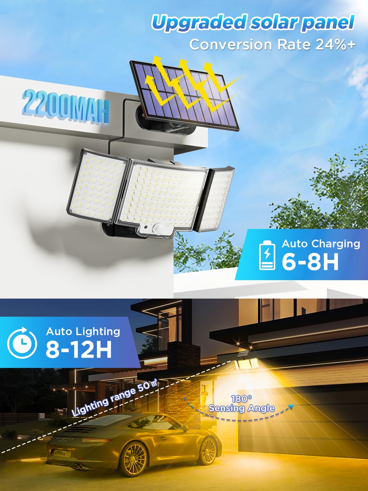 SIGRILL Solarlampen für Außen, 212LED Große Solarleuchte Aussen mit Bewegungsmelder, IP65 Wasserdichte Solar Strahler mit 3 Modi, 340°Beleuchtungswinkel, Solarlampen für Garage (2 Stück - Warmweiß)