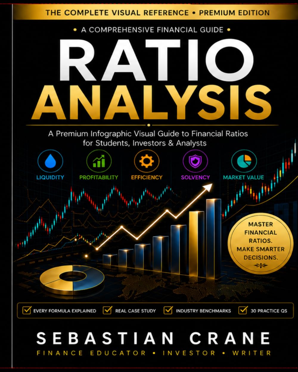 Ratio Analysis: A Premium Infographic Visual Guide to Financial Ratios