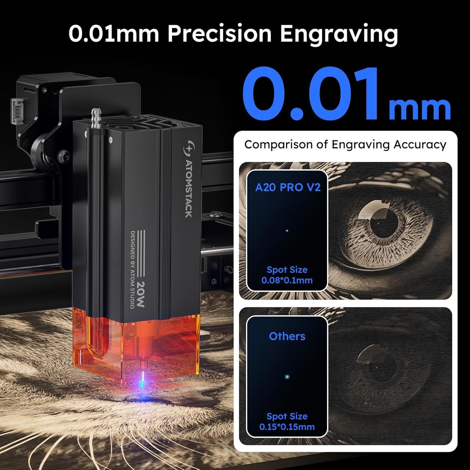 ATOMSTACK A20 Pro V2 20W Ausgangsleistung Laserschneider Lasergravierer mit R8 Rotationsfutter und F4 Waben Laserbett, APP Gravur, Compressed Spot Laser Graviermaschine für Holz Metall Acryl