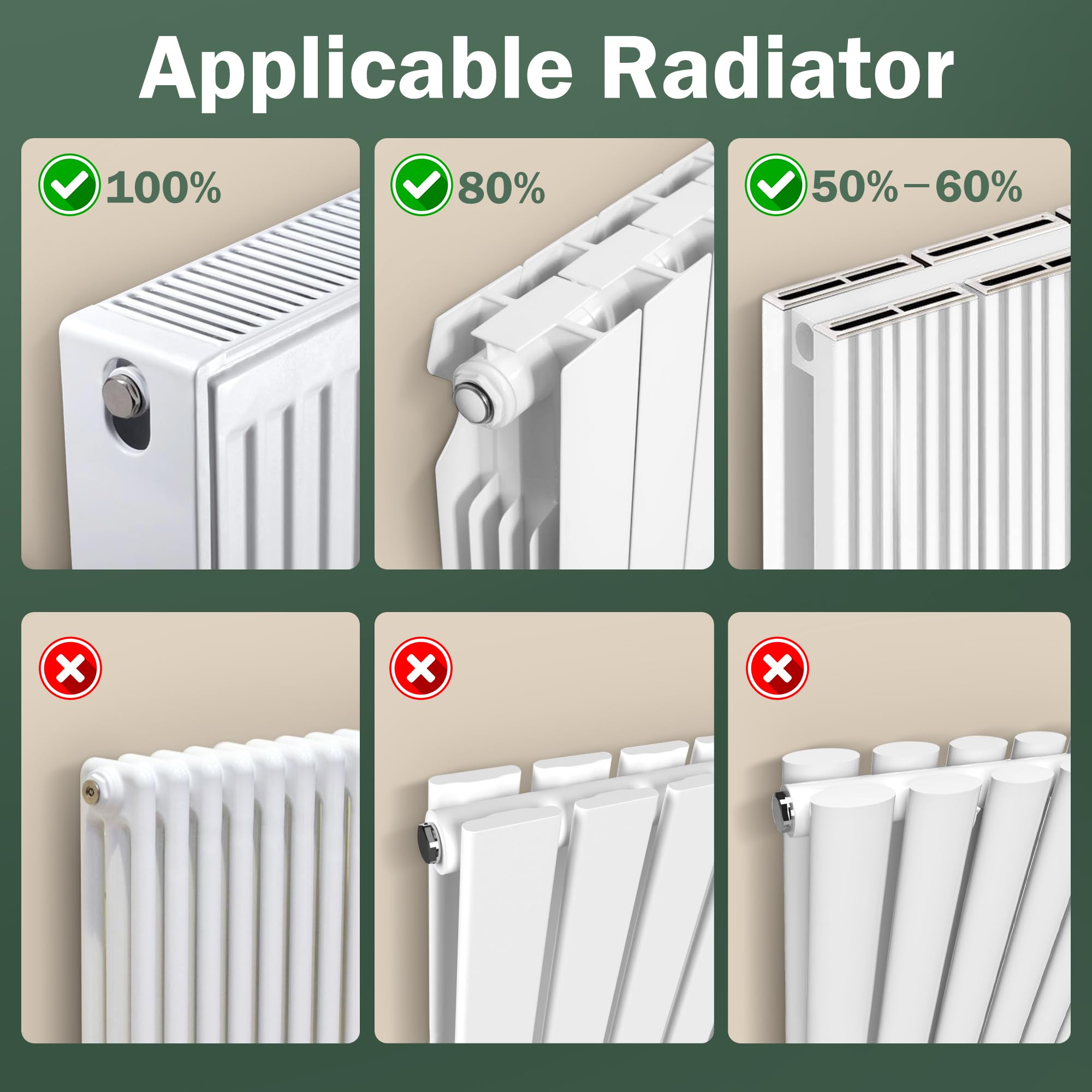 Grzejnik wentylator 2.0 z regulatorem z inteligentnymi termostatami, termowentylator z 15 wentylatorami, efektywność ogrzewania i oszczędność energii (Trio Kit)