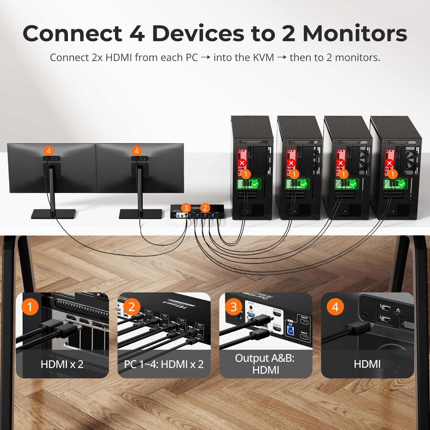 TESmart 4K60Hz HDMI KVM Switch 4 PC 2 Monitor, 4 Ports USB3.0 Commutateur KVM Double écran avec EDID, Supporte le Cascading pour Quadri-écran, Casque, Hotkey, Clavier, Souris, U-disk et Imprimante