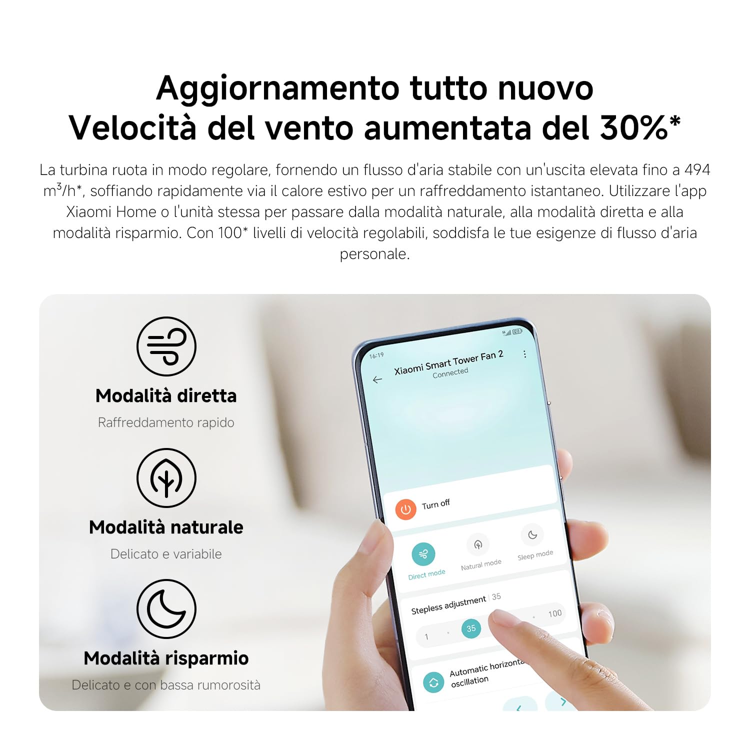 XIAOMI Smart Tower Fan 2 EU
