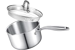 2.5 Quart Stainless Steel Sauce Pot with Glass Strainer Lid, Thicken Tri-ply Full Body