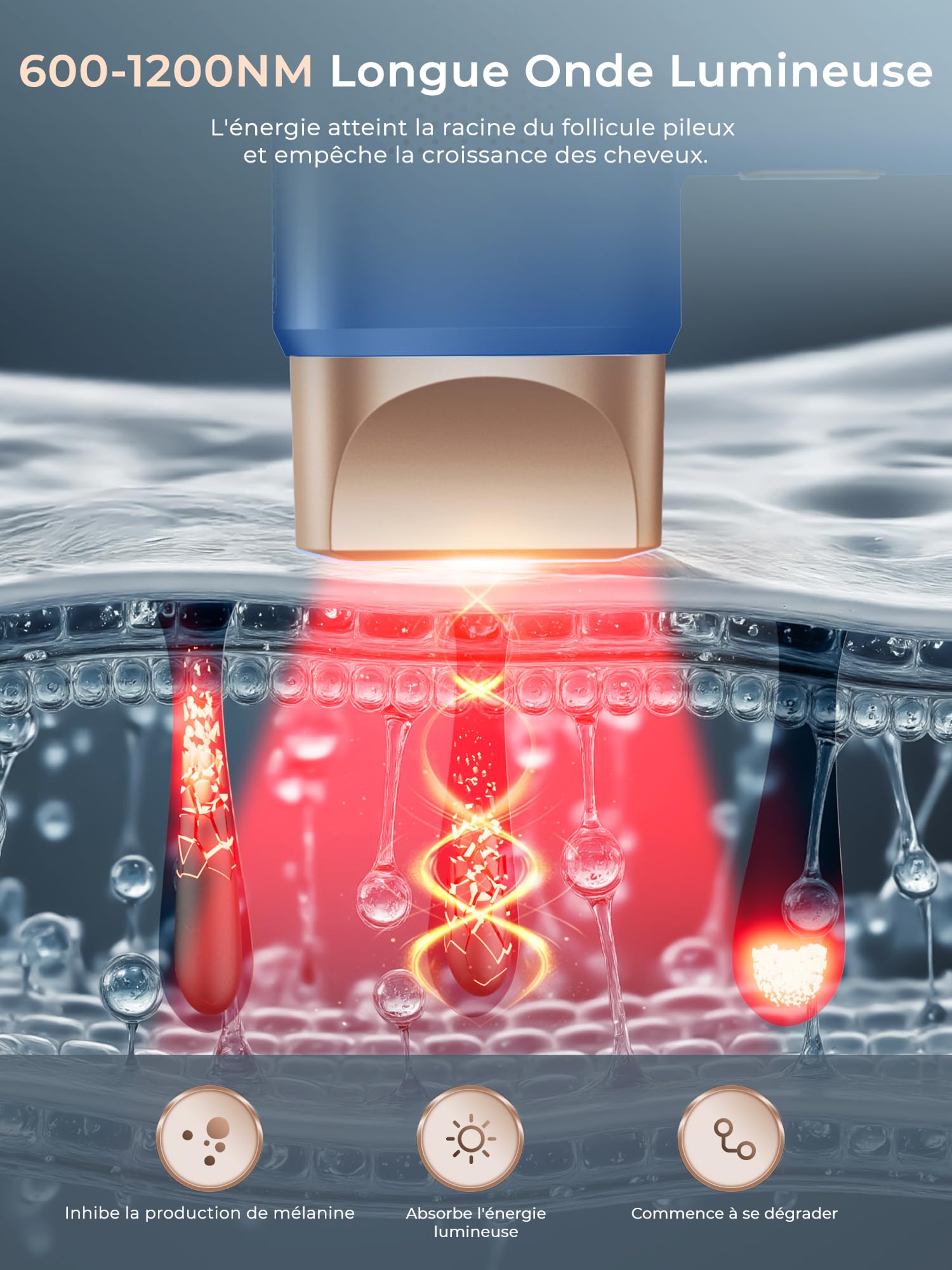 Épilateur Lumière Pulsée avec Fonction de Refroidissement, Épilation Laser sans Douleur avec 9 Niveaux D'énergie pour Femmes et Hommes, Visage, Aisselles, Bikini, Jambes, Corps, Blau