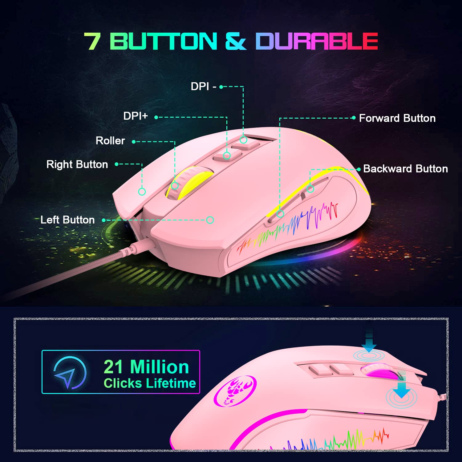 HXSJ V700 Teclado y Ratón para Juegos,Teclado para Juegos 60%,US Layout,Diseño Compacto de 61 Teclas,Retroiluminación RGB,Ratón con Sensor óptico,Luz LED de Colores,hasta 3600 dpi,para PC,Mac -Rosa