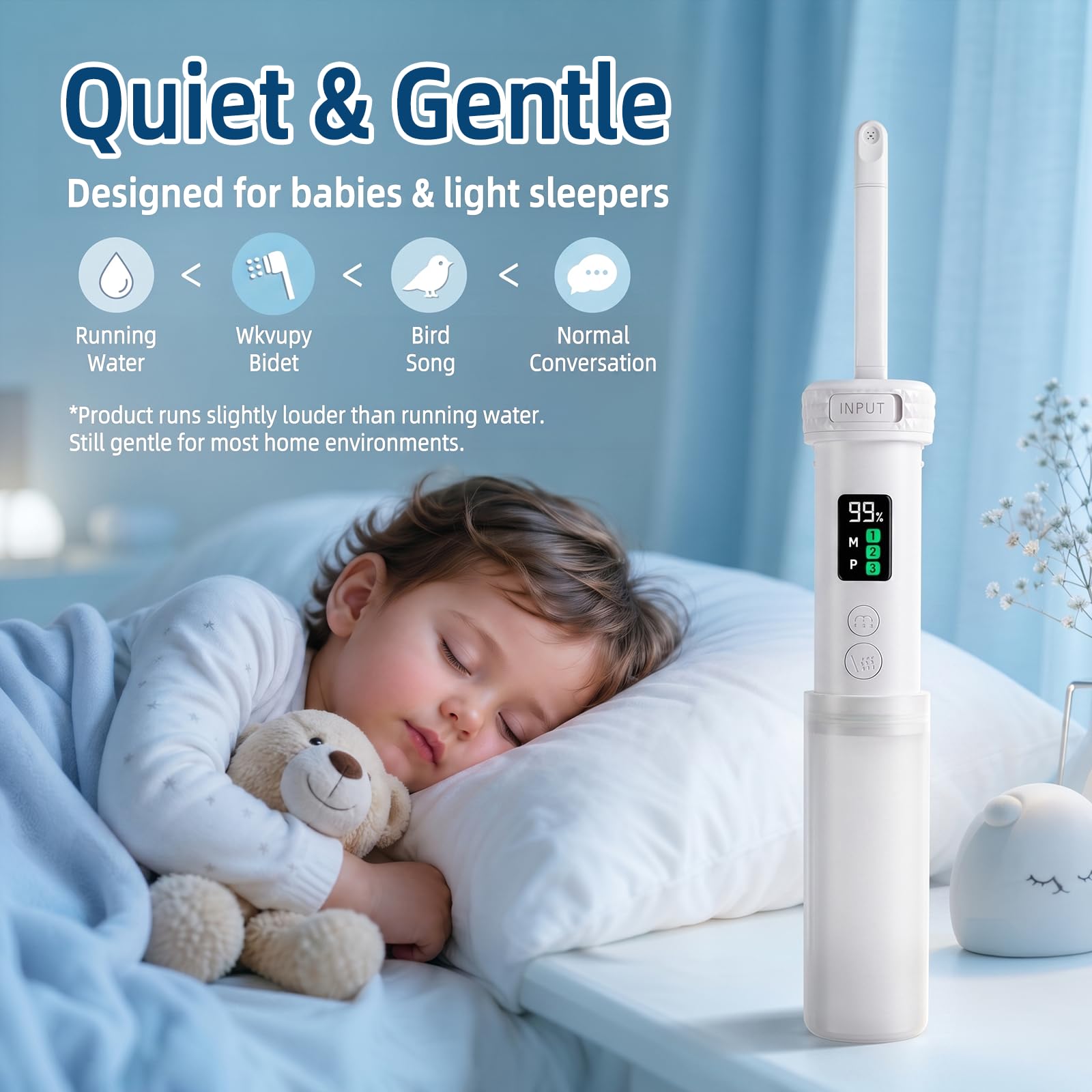 Bidet portatile ricaricabile – IPX7 impermeabile con ugello 180° regolabile, 2 modalità di pulizia & 3 livelli di pressione, display LED per viaggi, campeggio, casa e post parto