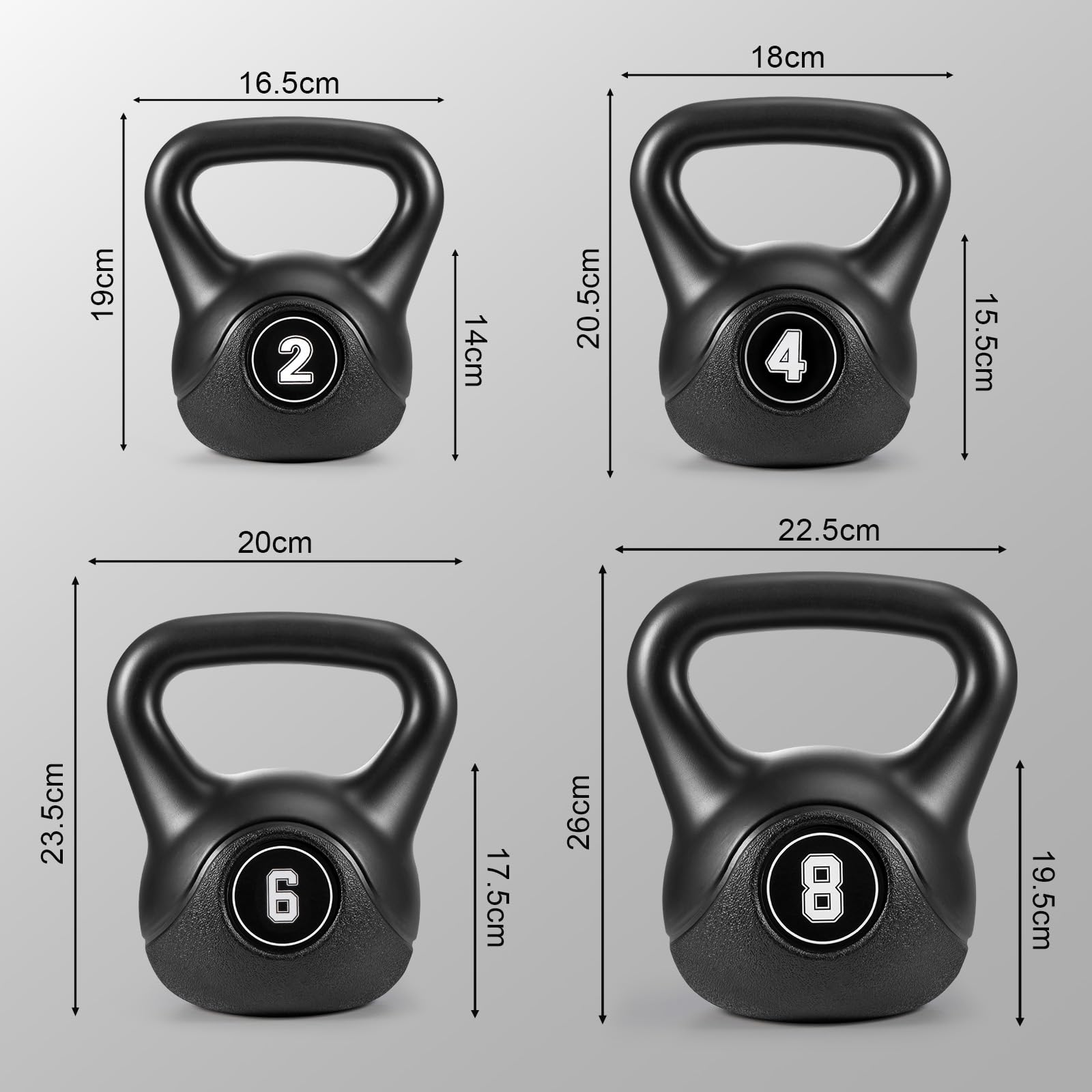 20 kg Kettlebell-Set 4-teilig – Kettlebell Gewicht für Heim-Fitnessstudio, 2/4/6/8 kg Heavy Duty Hantelset mit HDPE-Ummantelung für Krafttraining, Muskelaufbau und Ganzkörperübungen