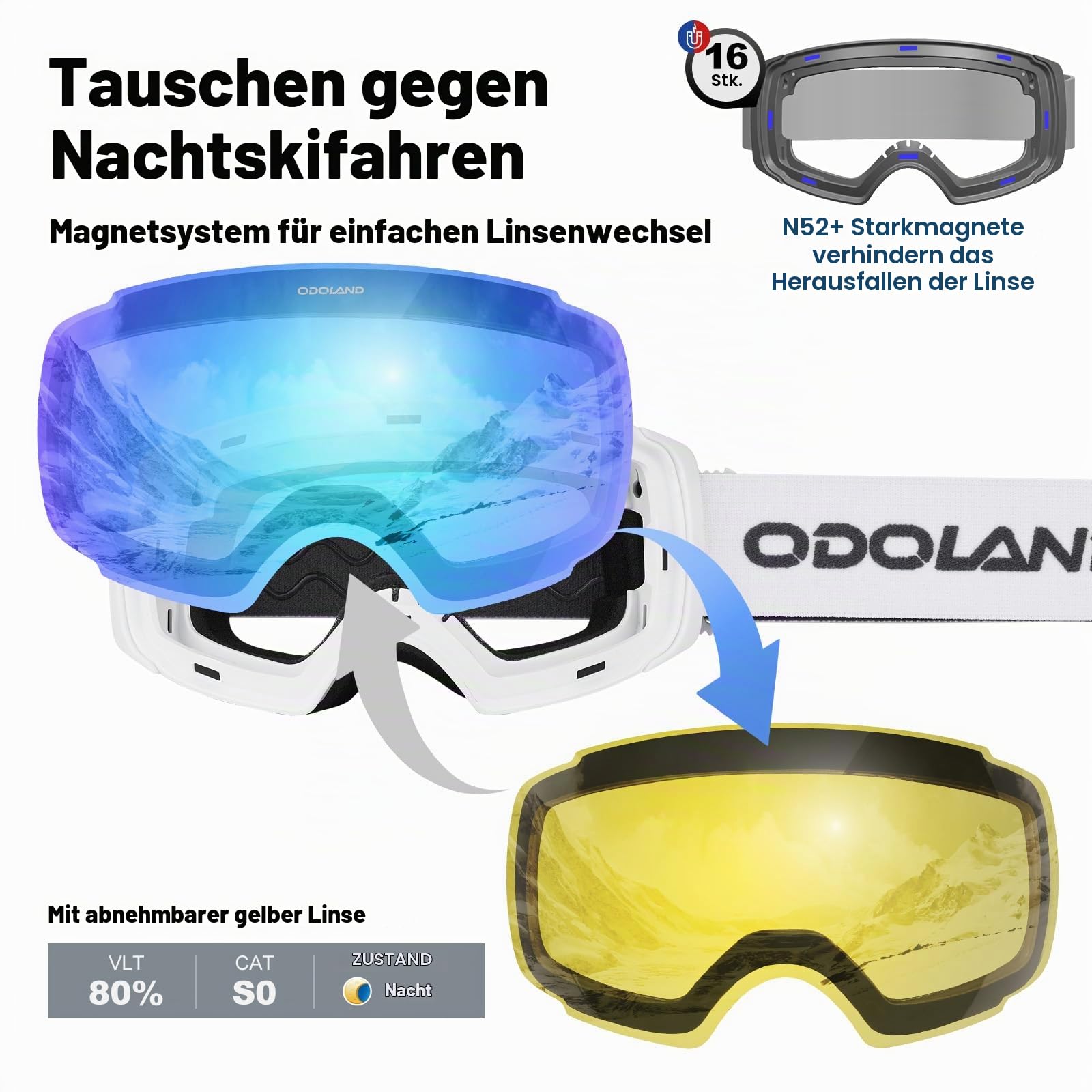 Odoland Skibrille mit 2 Magnetische Wechselglas, Rahmenlos Snowboardbrille