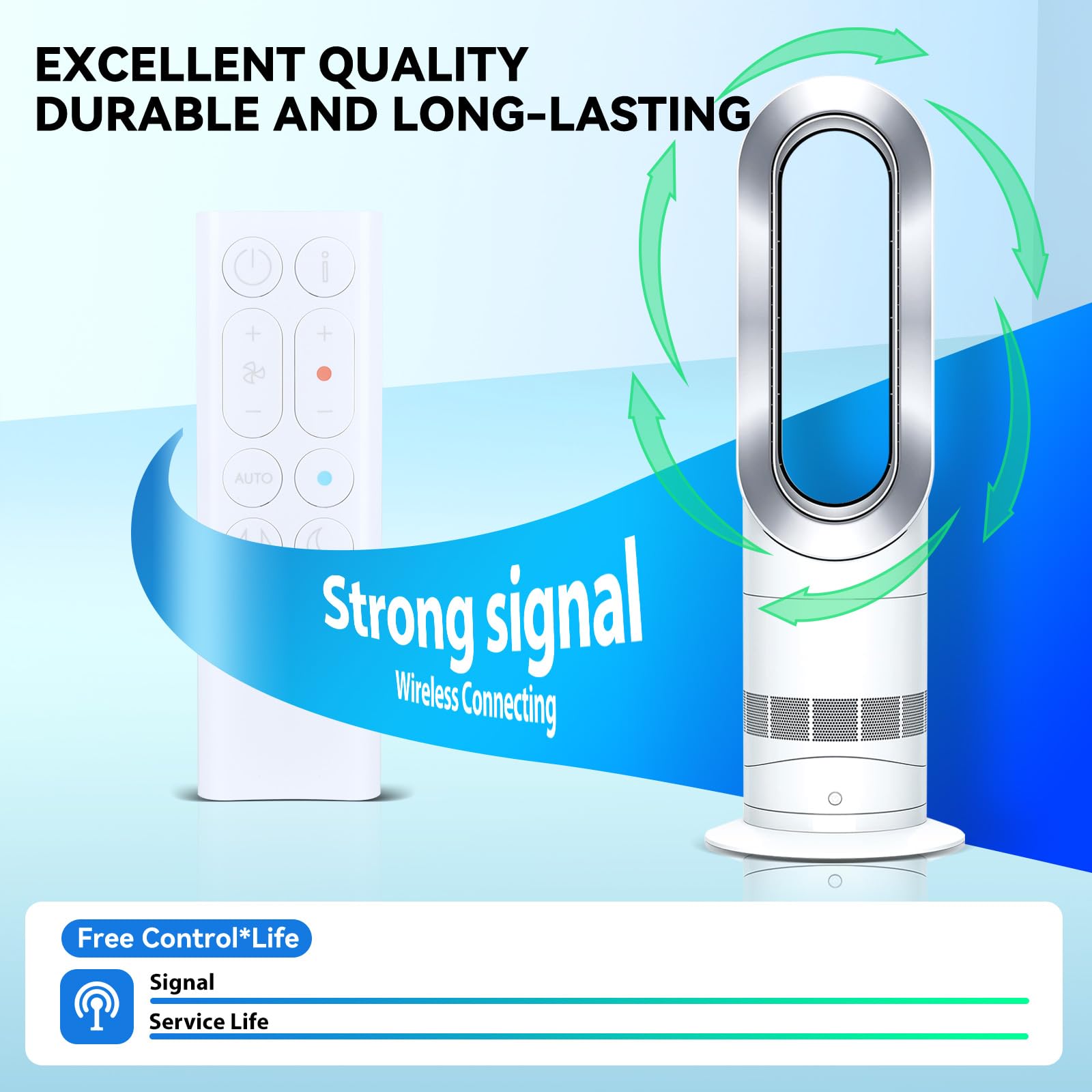 Amazon | HZIME 交換用リモコン Dyson Purifier Hot+Cool™ Gen 1