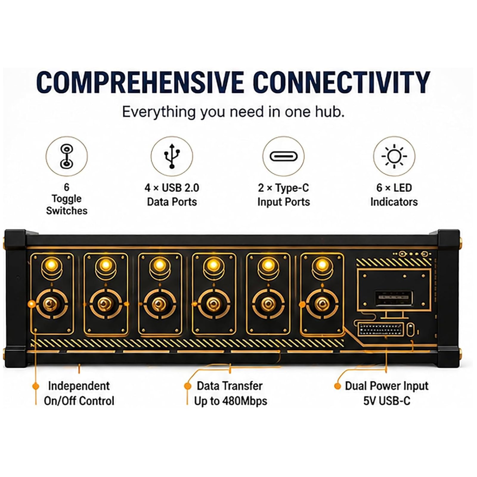 Commutatore Usb A 6 Porte, Hub Usb Con Docking Station, Con Pulsante Di Controllo Indipendente, Funzione Di Comando Vocale, Trasmissione Dati, Condivisione Di Dispositivi Usb, Ideale Come Regalo