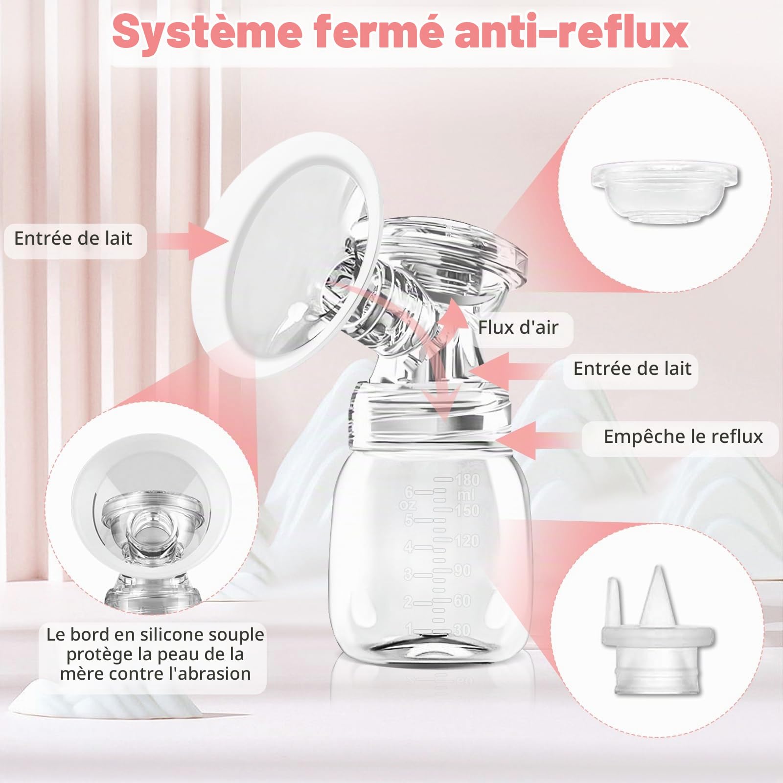 Anluomania Tire Lait Electrique, Tire-Lait à Main Libre, Tire-Laits Électrique Double, 3 Modes 9 Niveaux, Sans BPA, Tire-laits Portable pour Biberon, Lait d'Allaitement Bebe, avec Biberon, Ecran LED