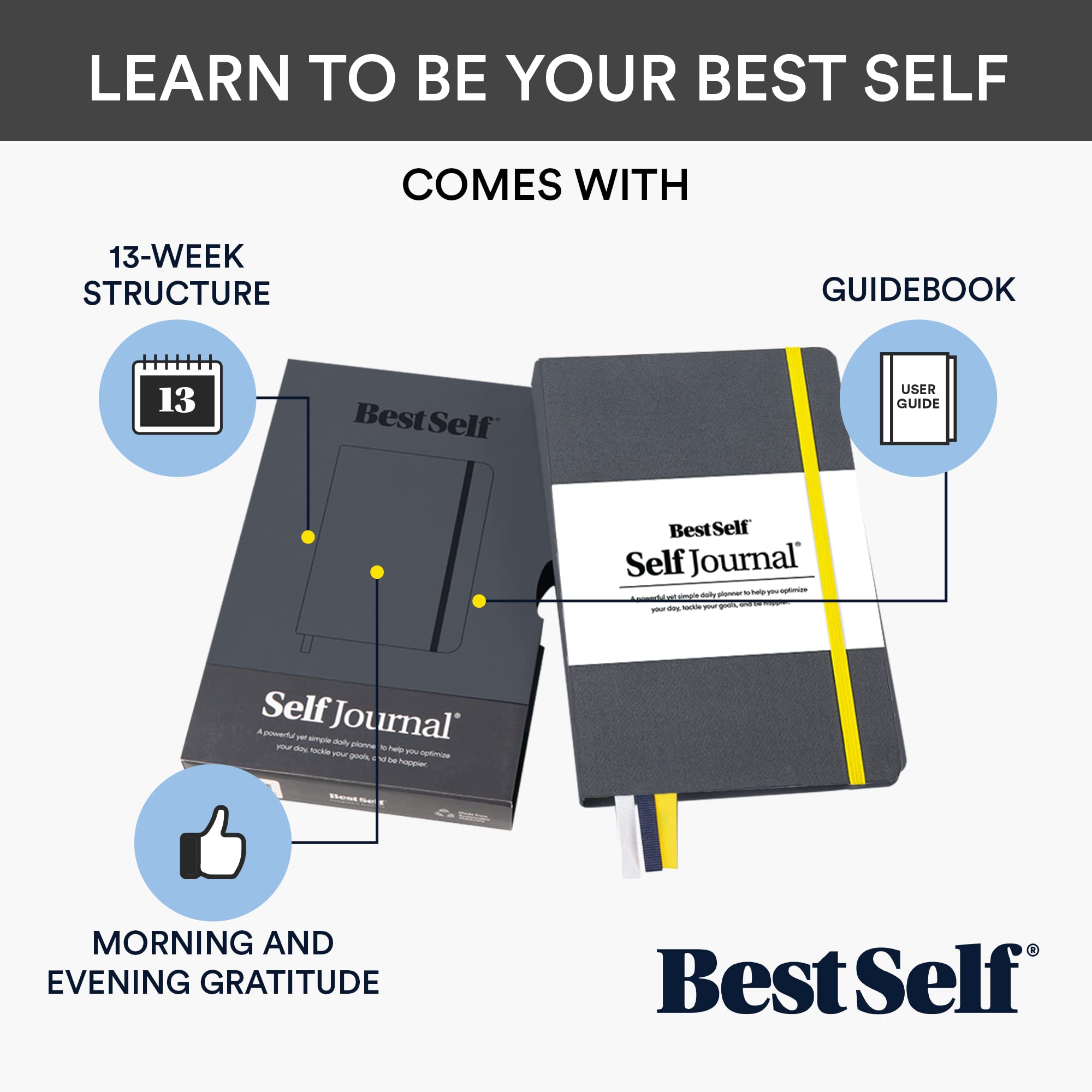 Self Journal Goal Setting Planner BestSelf, 55 OFF