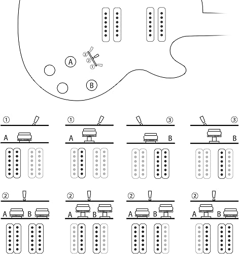 Miniatura 6 de Grote Guitarra eléctrica de cuerpo semihueco LPF-002 acabado mate con bolsa de transporte (CS)
