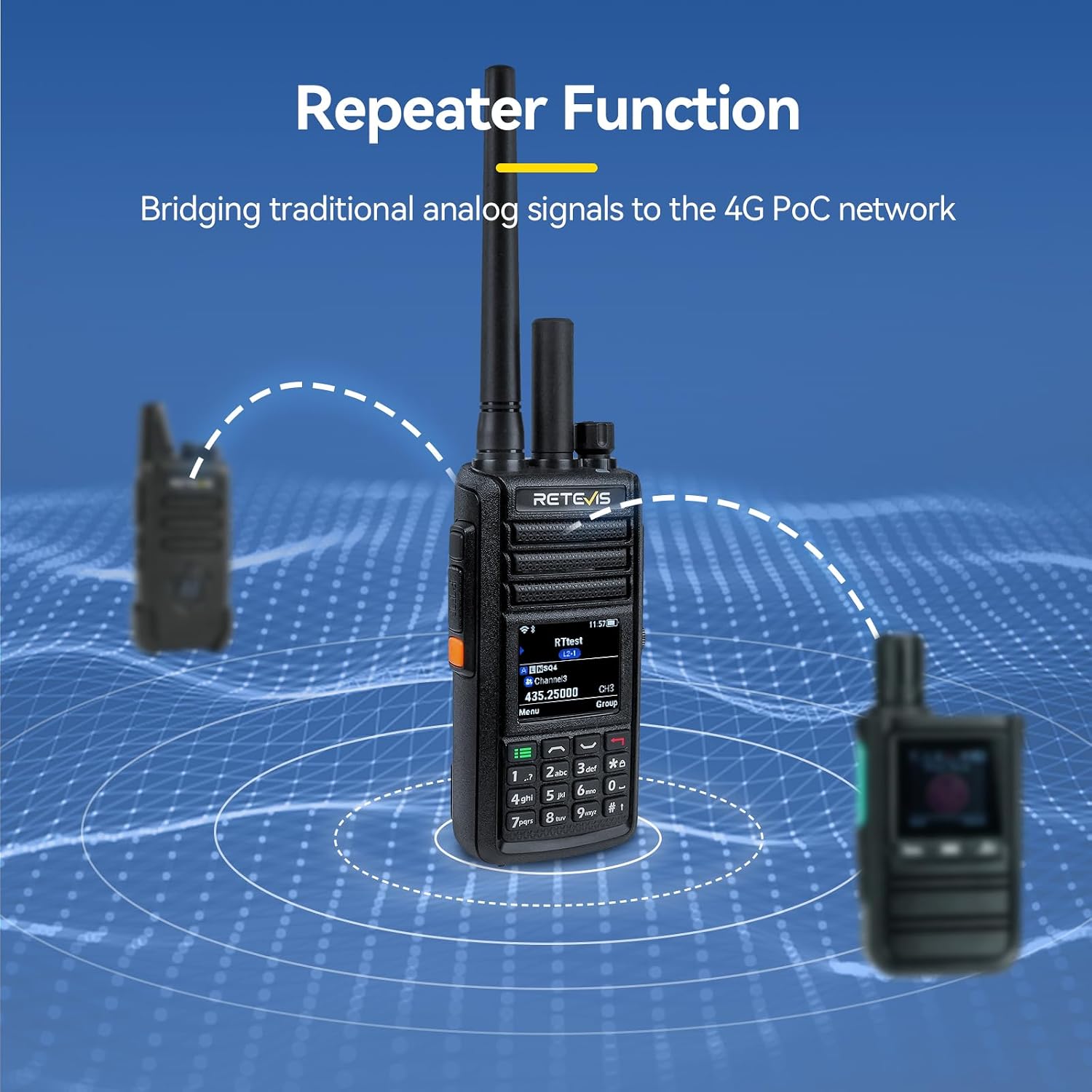 Retevis MateTalk L2 demonstrating Repeater Function, bridging analog signals to 4G PoC network
