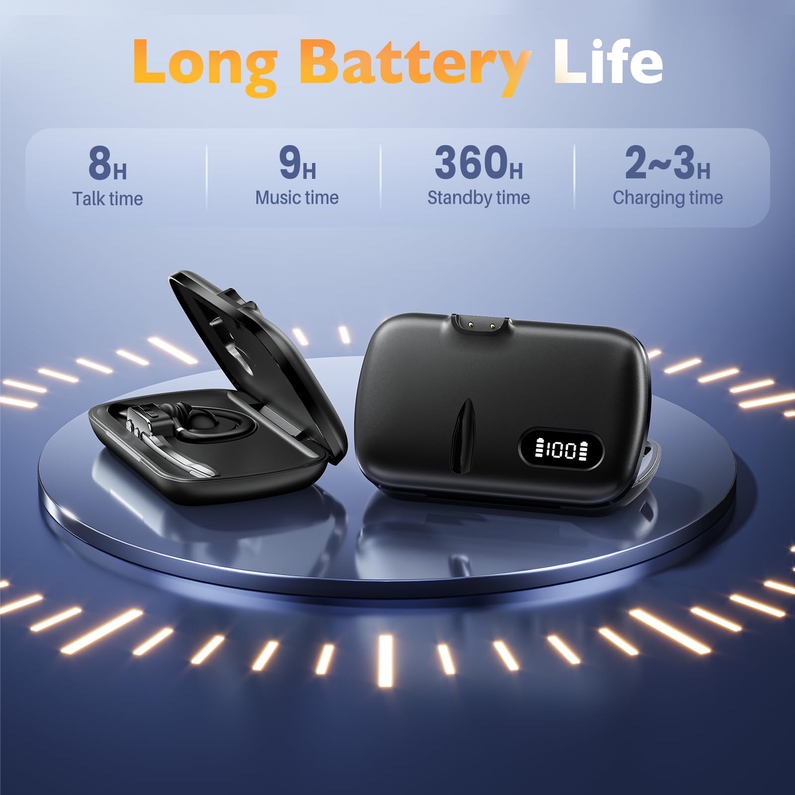 Bluetooth Headset V5.3 Wireless Freisprech Headset mit Dual Mic & Mute Funktion, 24h Spielzeit In Ear Kopfhörer für iOS Android
