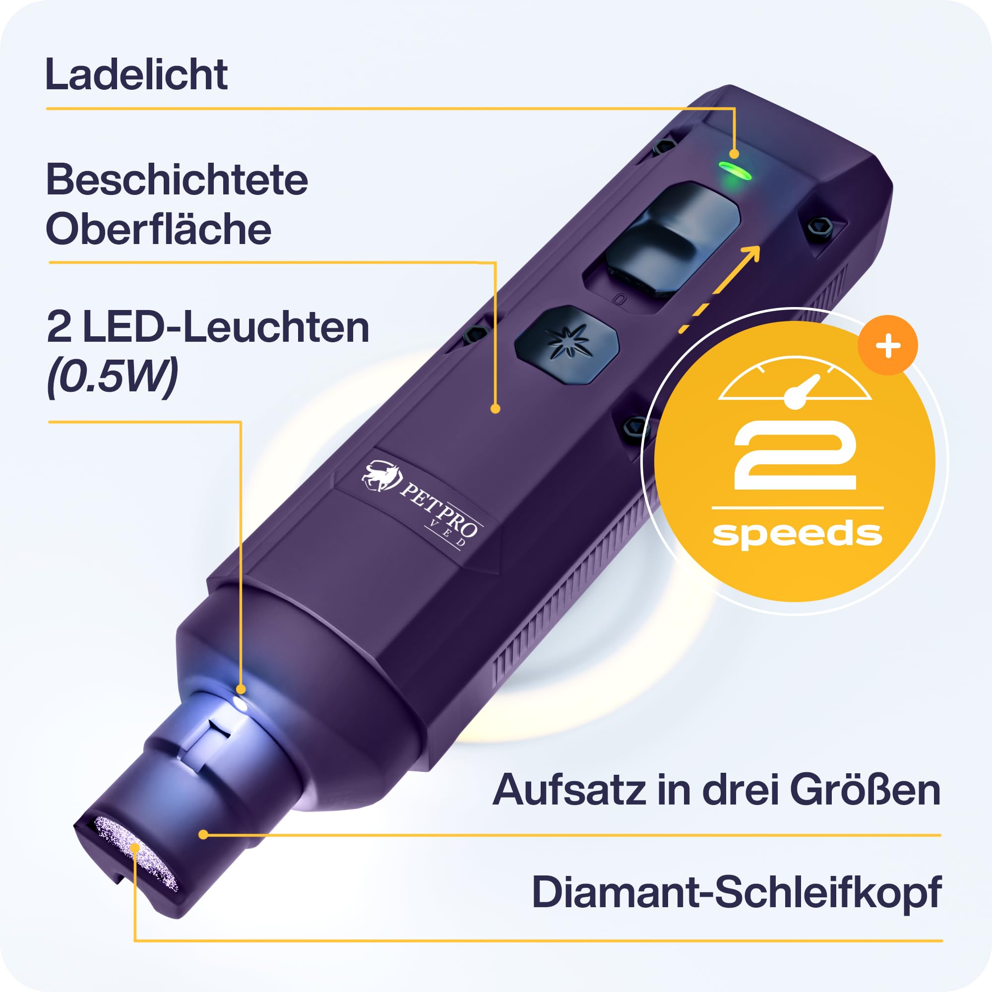 PETPROVED Krallenschleifer für Hunde mit LED-Licht Krallenschleifer Hund Krallenfeile für Hunde Krallenschleifer Krallenschere Hund Hundekrallenkürzer Hundefeile Krallen Nagelfeile Elektrisch