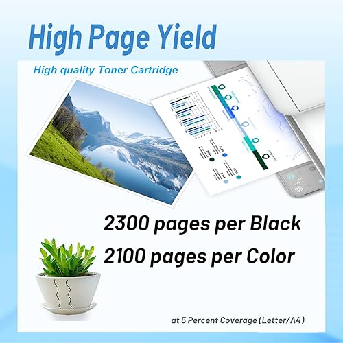 Miniatura 3 de CRG-055 Cartucho de tóner compatible de alto rendimiento (con chip) de repuesto para impresora CRG055KCMY, para impresora Canon LBP663CDN LBP663CDW